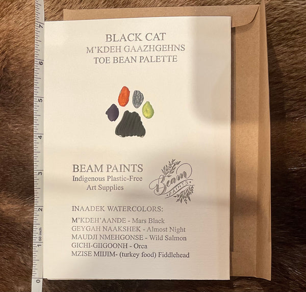 Beam Paints: Paintables